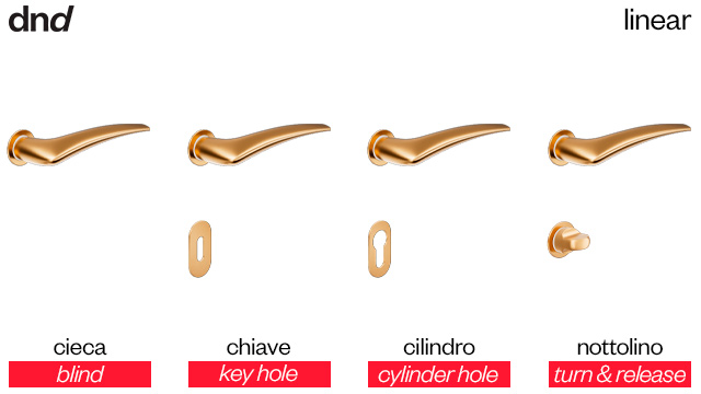 linear-dnd-handles-versioni